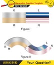 Physics - Heat and temperature, Heating of substances, next generation question template