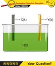 Chemistry lesson electrode topic, salt bridges, electrochemical batteries, next generation question template