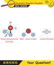 Chemistry - Lewis formula, Functional groups commonly found in organic chemistry, organic chemical, next generation question templ