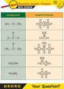 Chemistry - Lewis formula, Functional groups commonly found in organic chemistry, organic chemical, next generation question templ