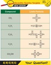 Chemistry - Lewis formula, Functional groups commonly found in organic chemistry, organic chemical, next generation question templ