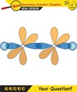 Chemistry - Functional groups commonly found in organic chemistry, Structural formula, organic chemical, Concept for basic chemist