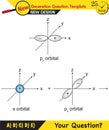 Chemistry - Functional groups commonly found in organic chemistry, Structural formula, organic chemical, Concept for basic chemist