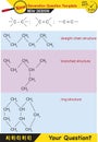 Chemistry - Functional groups commonly found in organic chemistry, Structural formula, organic chemical, Concept for basic chemist