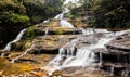 Katoomba Falls in Blue Mountains Australia Royalty Free Stock Photo