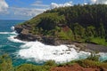 Kauai Coastline