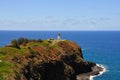 Kauai Lighthouse