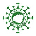 Kauai Reopening Stamp.