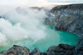 Kawa Ijen Volcano crater and lake. Royalty Free Stock Photo