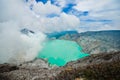 Kawah ijen volcano