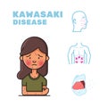 Kawasaki disease illustration design