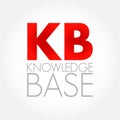 KB - Knowledge Base is a technology used to store complex structured and unstructured information used by a computer system,