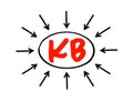 KB - Knowledge Base is a technology used to store complex structured and unstructured information used by a computer system,