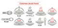 Kcal calories food outline icon set. Count eating kilocalorie energy in diet. Plate with spoon. Control cal instake. Line vector