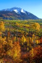 Kebler pass landscape Royalty Free Stock Photo