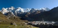 Kedarnath, Uttarakhand State, India