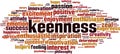 Keenness word cloud