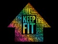 Keep Fit arrrow word cloud