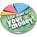 Keep More of Your Money Pie Chart Taxes Fees Costs Higher Percent