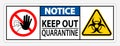 Keep Out Quarantine Sign Isolated On White Background,Vector Illustration EPS.10 Royalty Free Stock Photo