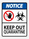 Keep Out Quarantine Sign Isolated On White Background,Vector Illustration EPS.10 Royalty Free Stock Photo