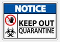 Keep Out Quarantine Sign Isolated On White Background,Vector Illustration EPS.10 Royalty Free Stock Photo
