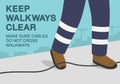 Keep walkways clear, make sure cables do not cross walkways. Close-up view of foot caught in electrical cord and tripping over it