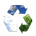 Keeping the Environment Clean With Recycling Royalty Free Stock Photo