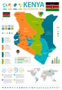 Kenya - infographic map and flag - Detailed Vector Illustration