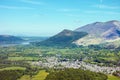 Keswick