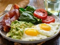 Keto breakfast plate with eggs bacon and mashed avocado