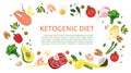 Keto diet banner, landing page, or blog post with space for text