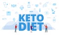 keto diet concept with big words and people surrounded by related icon with blue color style Royalty Free Stock Photo