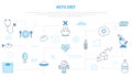 Keto diet concept with icon set template banner with modern blue color style Royalty Free Stock Photo