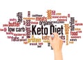 Keto diet word cloud and hand writing concept