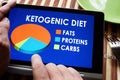 Keto or Ketogenic diet. Royalty Free Stock Photo