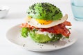 Keto paleo diet avocado breakfast burger with bacon, egg, tomato