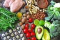 Ketogenic diet concept. A set of products of the low carb keto diet. Green vegetables, nuts, chicken fillet, flax seeds, quail egg Royalty Free Stock Photo