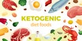 Ketogenic Diet Frame