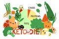 Ketogenic Diet with Pie Chart and Kawaii Balanced Low-carb Food and Vegetables Gathered Together Vector Illustration