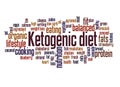 Ketogenic diety word cloud concept 4