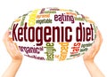 Ketogenic diety word hand sphere cloud concept