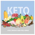 Ketogenic products concept for low-carbs diet. Healthy nutrition foods Royalty Free Stock Photo