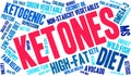 Ketones Word Cloud Royalty Free Stock Photo