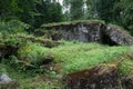 marshal Wilhelm Keitel's bunker at the Wolf's Lair (Wilczy Szaniec, Wolfsschanze)