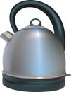 Kettle