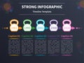 Kettlebell infographic, timeline