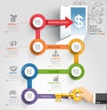 Key business marketing timeline infographic template. Royalty Free Stock Photo