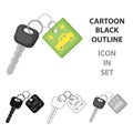 Key from eco car icon in outline style isolated on white background. Bio and ecology symbol stock vector illustration. Royalty Free Stock Photo