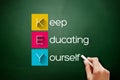 KEY - Keep Educating Yourself acronym on blackboard